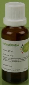 Foto van Balance pharma endocrinotox ect011 hyper-t 25ml via drogist